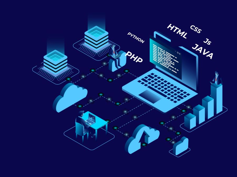 Image showing the process of managed services